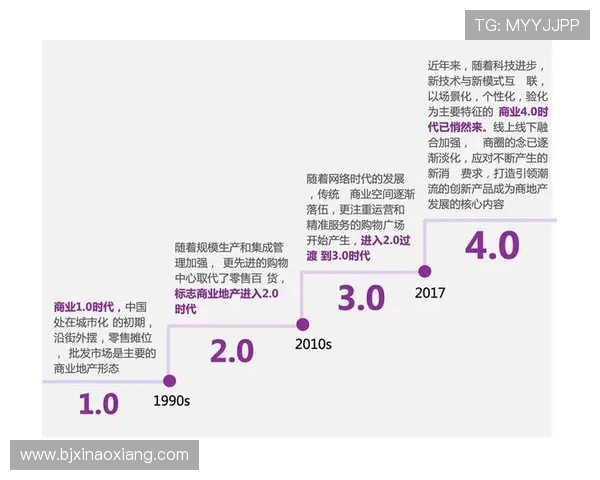 接力技术在运动比赛中的应用与发展趋势分析 接力技术在运动比赛中的应用与发展趋势分析