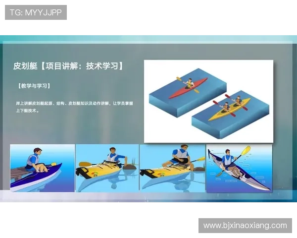 皮划艇的起源发展及其技术演变探索与实践应用分析